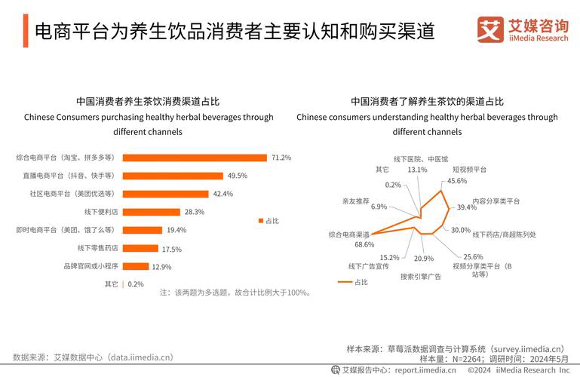 忠县酒业网
