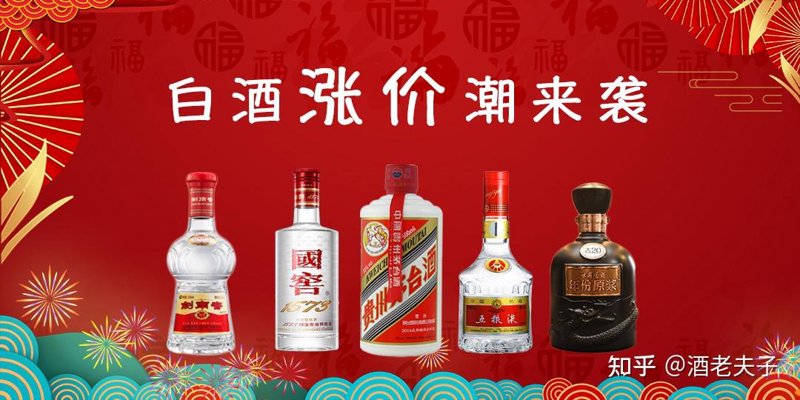 酒水行业的最新动态